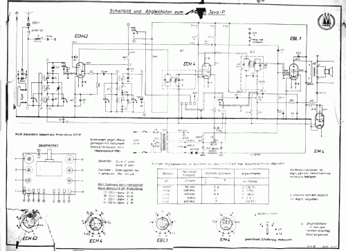 Java P ; Metz Transformatoren (ID = 772045) Radio
