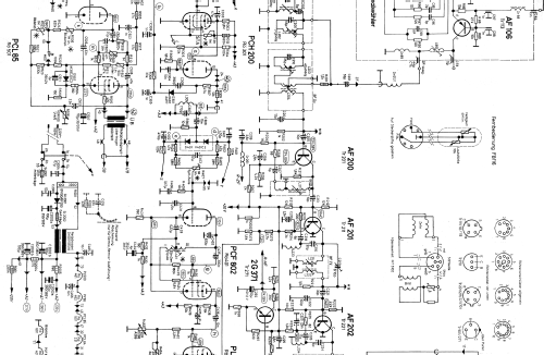 Java-S 562; Metz Transformatoren (ID = 2532742) Television