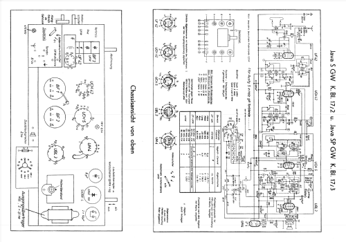 Java S VS/A VII ; Metz Transformatoren (ID = 2375581) Radio