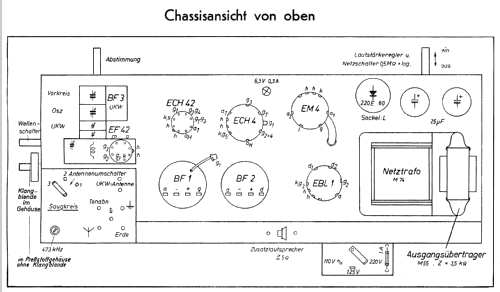 Java SP; Metz Transformatoren (ID = 1024492) Radio