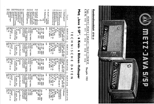 Java SP VS/A VI ; Metz Transformatoren (ID = 2375580) Radio