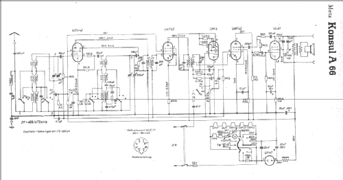 Konsul A66; Metz Transformatoren (ID = 4287) Radio