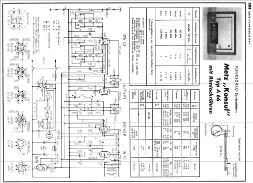 Konsul A66; Metz Transformatoren (ID = 809335) Radio