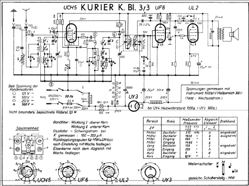 Kurier 49 KS/A44 oder A44/08; Metz Transformatoren (ID = 698968) Radio