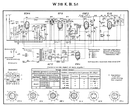 Musikschrank / Phonotruhe W518; Metz Transformatoren (ID = 1756755) Radio