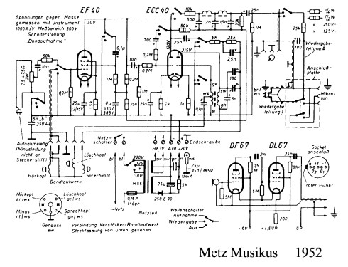 Musikus ; Metz Transformatoren (ID = 1960515) Ton-Bild