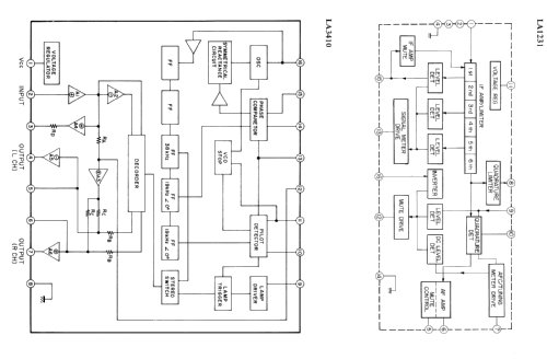 Mecasound Quartz-Synthesizer-Tuner SYT 4991; Metz Transformatoren (ID = 1037405) Radio