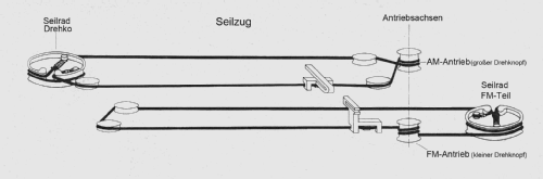 Twentie K; Metz Transformatoren (ID = 1360773) Radio