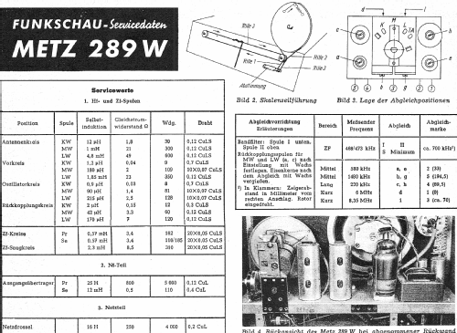 W289; Metz Transformatoren (ID = 1017737) Radio