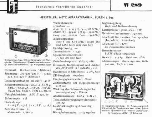 W289; Metz Transformatoren (ID = 1237067) Radio