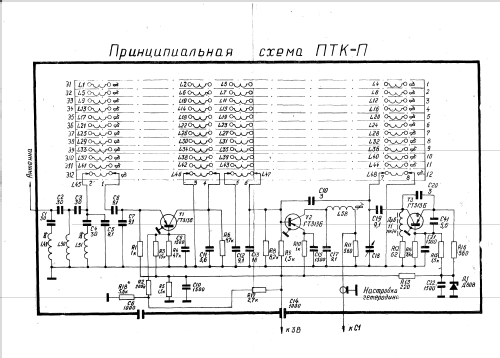 Bimex 1000 Èlektronika {Электроника} [Elektronika] VL-100 {ВЛ-100}; Mezon Works, (ID = 652190) Fernseh-E