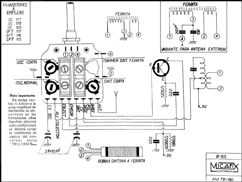 Bloque de bobinas B-105; Micafix Electrónica; (ID = 2604187) Radio part