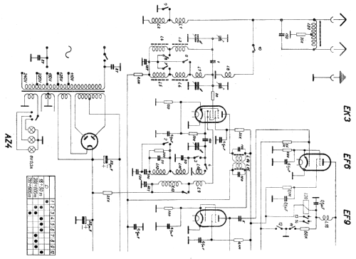 Perun MK600; Microphona Mikrofona (ID = 19589) Radio