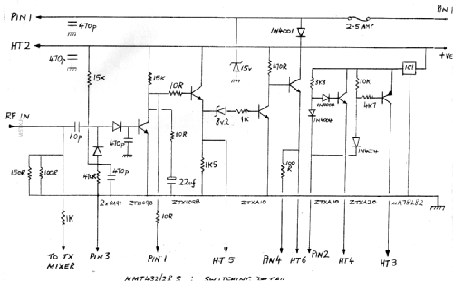 Linear-Transverter MMT 432/28; Microwave Modules (ID = 1062601) Amateur-D