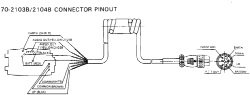 DTMF 70-2104B; Midland (ID = 1183769) Microphone/PU