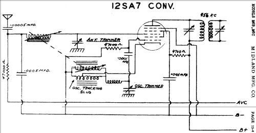 M6B ; Midland Mfg., (ID = 427405) Radio