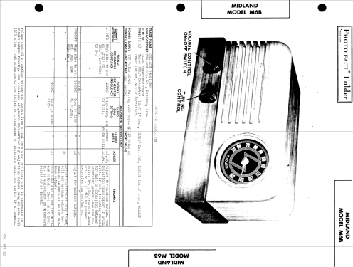 M6B ; Midland Mfg., (ID = 513281) Radio