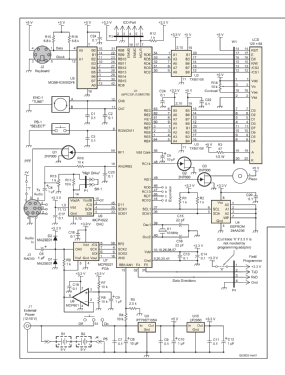 Digital Modem NUE-PSK; Midnight Design (ID = 2816034) Amateur-D