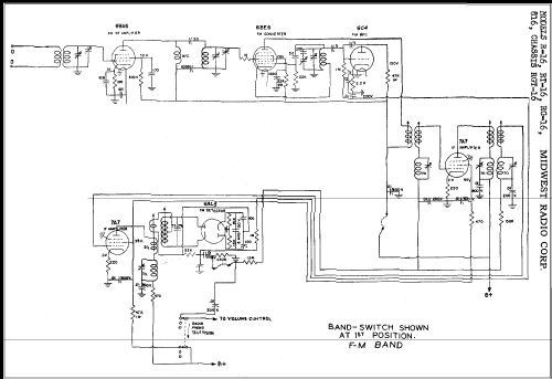 816 Ch= RGT-16; Midwest Radio Co., (ID = 343340) Radio