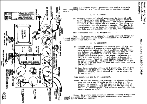 8-33 ; Midwest Radio Co., (ID = 525257) Radio