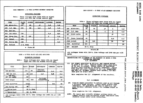 8-38Batt ; Midwest Radio Co., (ID = 525272) Radio