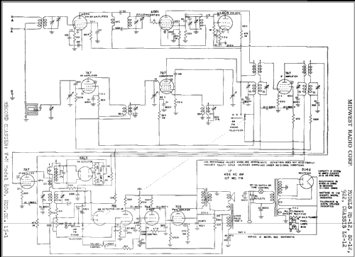 922 Ch= LC-12; Midwest Radio Co., (ID = 291279) Radio