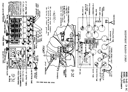 9-31 ; Midwest Radio Co., (ID = 525295) Radio