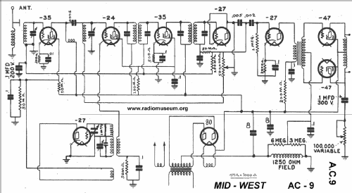 AC9; Midwest Radio Co., (ID = 23149) Radio