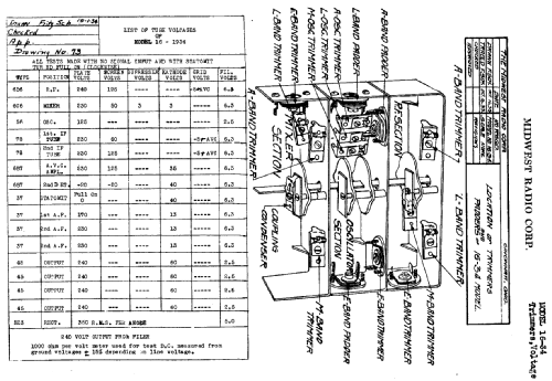 B-16 Ch= 16-34; Midwest Radio Co., (ID = 525722) Radio