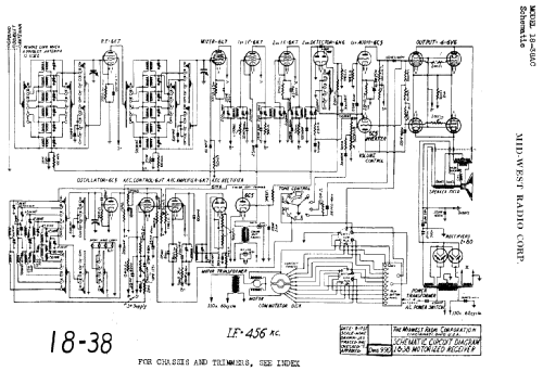 Chassis 18-38AC; Midwest Radio Co., (ID = 526221) Radio