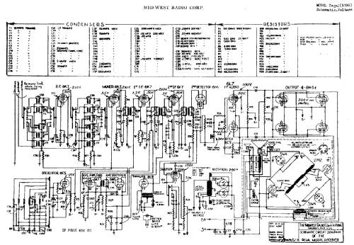 Chassis Regal; Midwest Radio Co., (ID = 526317) Radio