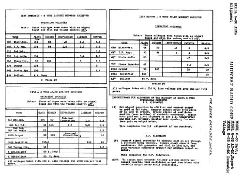 Domestic 8-38 ACDC; Midwest Radio Co., (ID = 527319) Radio