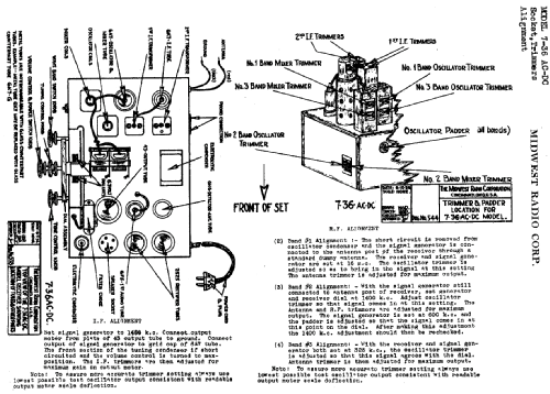 M-7 Ch= 7-36 ACDC; Midwest Radio Co., (ID = 527340) Radio