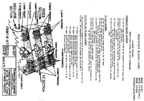 P-14 Ch= 14-37; Midwest Radio Co., (ID = 524869) Radio