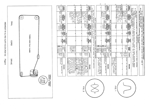 R-12 Ch= RGT-12; Midwest Radio Co., (ID = 1390547) Radio