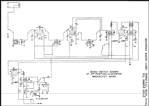 R-16 Ch= RGT-16; Midwest Radio Co., (ID = 343323) Radio