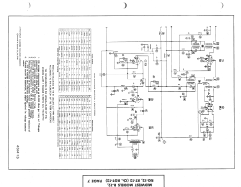 RG-12 Ch= RGT-12; Midwest Radio Co., (ID = 1390567) Radio