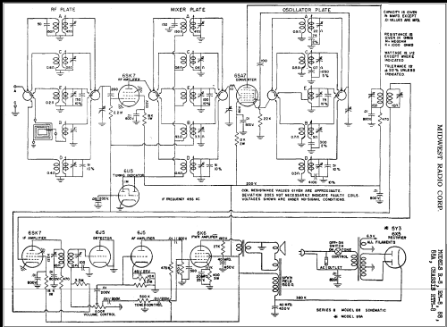 RM-8 Ch= RTM-8; Midwest Radio Co., (ID = 343279) Radio