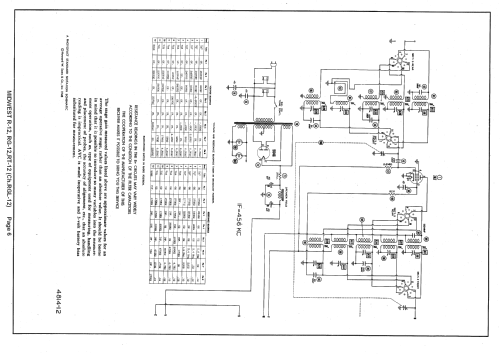 RT-12 Ch.= RGL-12; Midwest Radio Co., (ID = 1395353) Radio