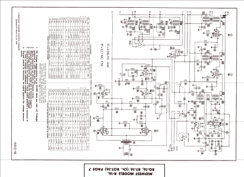 RT-16 Ch= RGT-16; Midwest Radio Co., (ID = 1396848) Radio