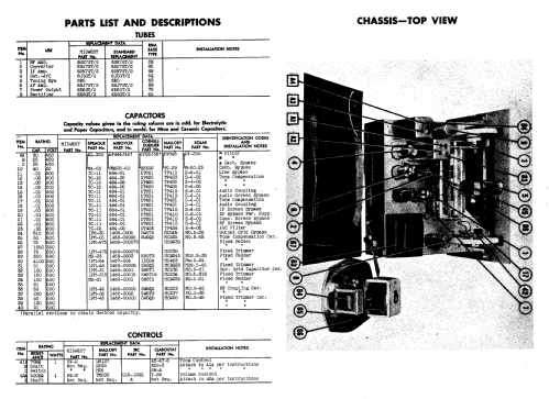 S8 Ch= STM8; Midwest Radio Co., (ID = 827493) Radio