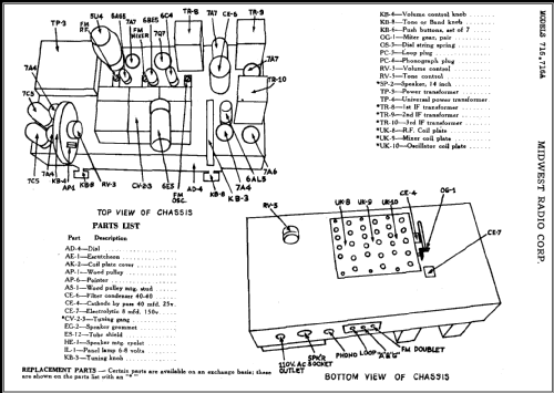 S-16 Ch= SGT-16; Midwest Radio Co., (ID = 433065) Radio