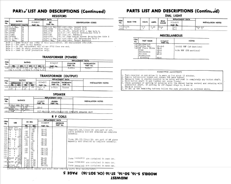 S-16 Ch= SGT-16; Midwest Radio Co., (ID = 852753) Radio