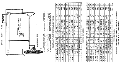 ST-16 Ch= SGT-16; Midwest Radio Co., (ID = 853174) Radio