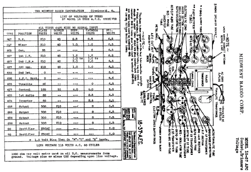 W-18 Ch= 18-37AFC; Midwest Radio Co., (ID = 527065) Radio