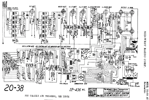 WW-20 Ch= 20-38 AC; Midwest Radio Co., (ID = 527061) Radio