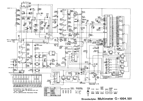 Multimeter G 1004.501; Mikroelektronik ' (ID = 582430) Equipment