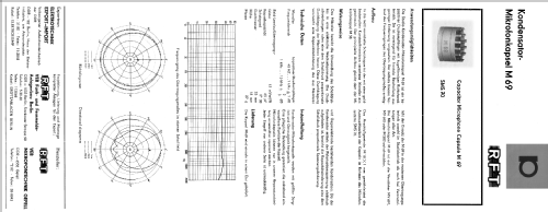 Kondensatormikrofonkapsel M69; Mikrofontechnik (ID = 735895) Microphone/PU