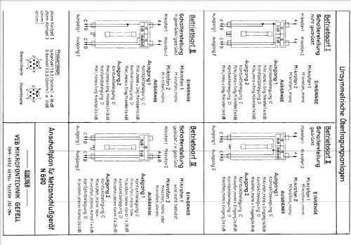 Netzanschlussgerät N690; Mikrofontechnik (ID = 624824) A-courant