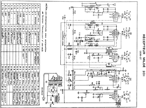 201; Mildé-Radio, Ch. (ID = 2672812) Radio